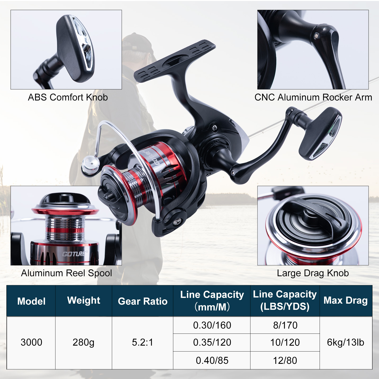 Goture Telescopic Fishing Rod  - Fishing Rod Carbon Fiber 리뷰 및 가격
