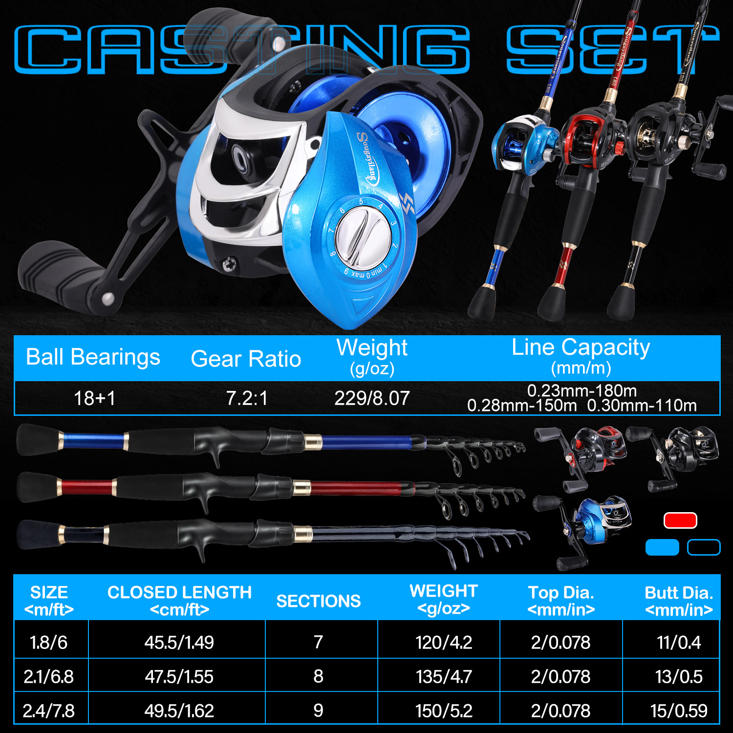 Sougayilang Fishing Set with C - Fishing Rod Carbon Fiber 리뷰 및 가격