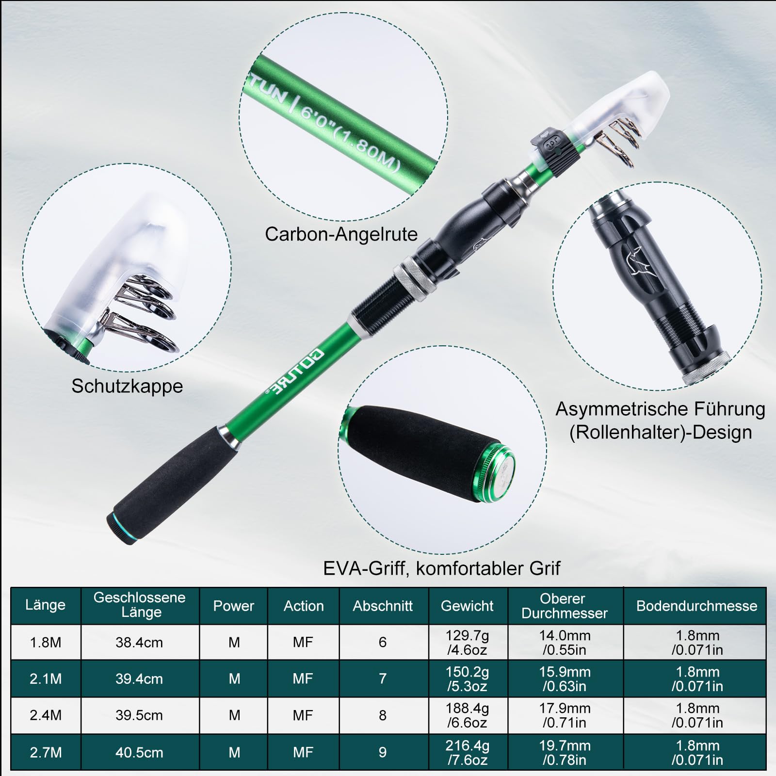 Goture 1.8M-2.7M Carbon Telesc - Fishing Rod Spinning 리뷰 및 가격