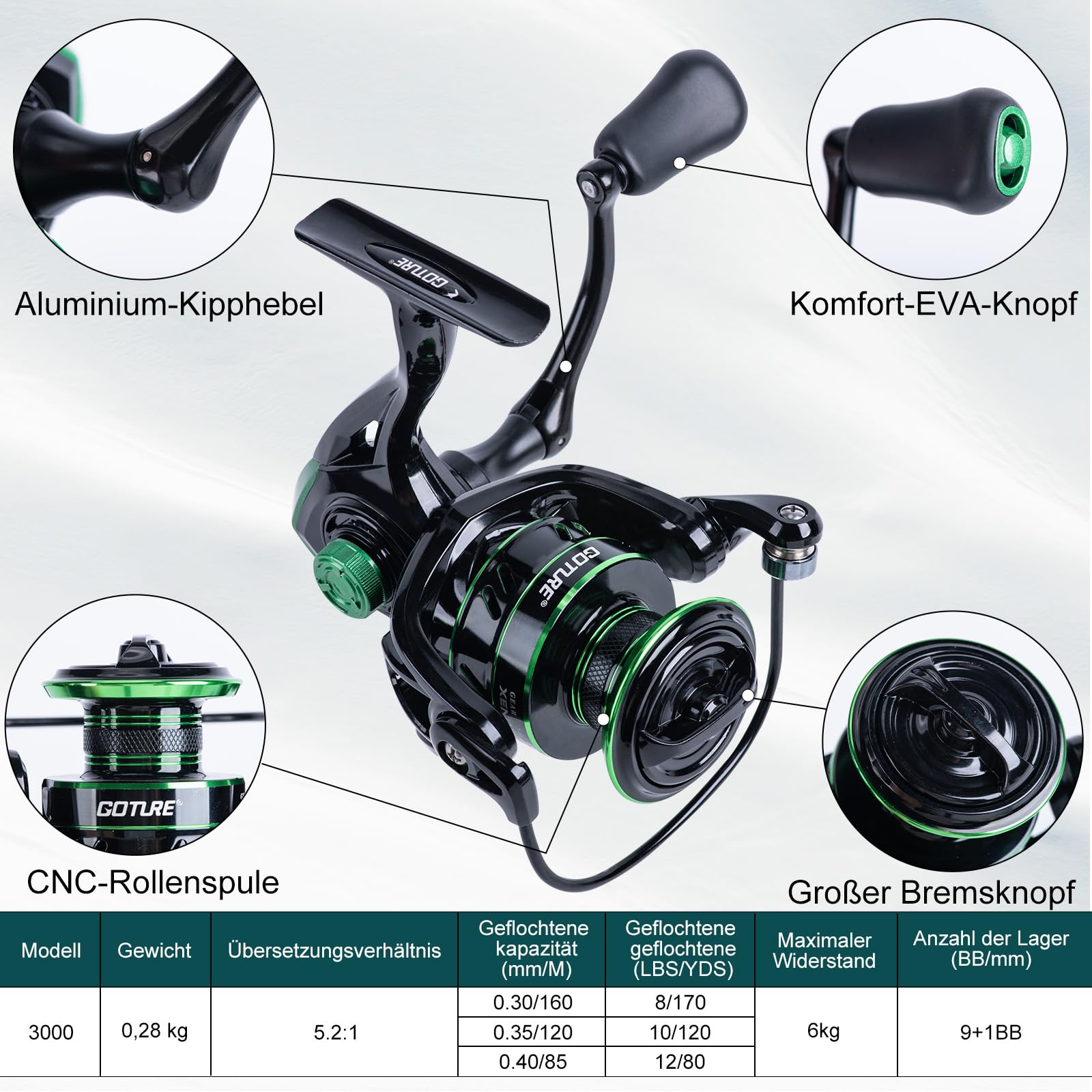 Goture 1.8M-2.7M Carbon Telesc - Fishing Rod Spinning 리뷰 및 가격
