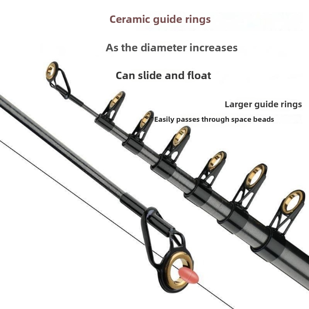 30T Carbon Fiber Retractable F - Fishing Rod Tip Replacement 리뷰 및 가격